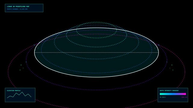 Abstract Lidar 3D Point Cloud Scanning Visualization Concept with Glowing Depth Intensity Data Grid