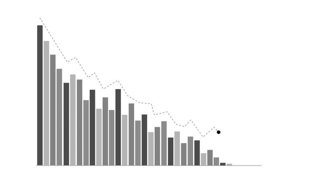 Declining bar chart with downward trend, Blue bar chart with falling line graph decline in business data, finance performance and analytics animation