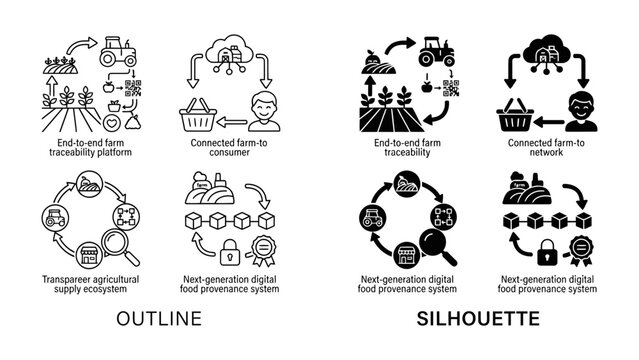 Smart Agriculture Icons: A set of minimalist icons depicting the integration of technology in agriculture, showing concepts like farm traceability, smart farming, cloud connectivity.