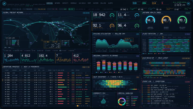 Futuristic air cargo logistics dashboard with global flight map, freight capacity charts, fleet schedules, ULD tracking, performance metrics, and real-time operations data.