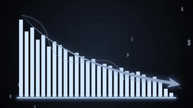 Declining financial bar chart with downward arrow animation