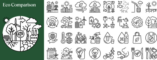 Naklejka premium Sustainable Environment and Clean Energy outline icon set. Featuring solar panel, wind turbine, tree, recycle, and water drop symbols. Editable stroke vector icons for eco campaign and energy app.