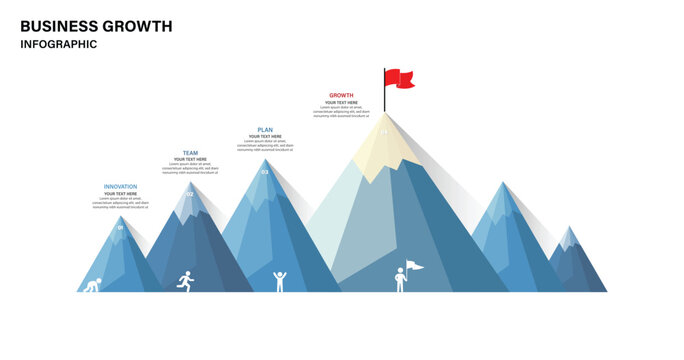 Mountain infographic success concept, step timeline process. 4 Step Business mountain pyramid infographic ascending Steps success strategy and financial growth process.