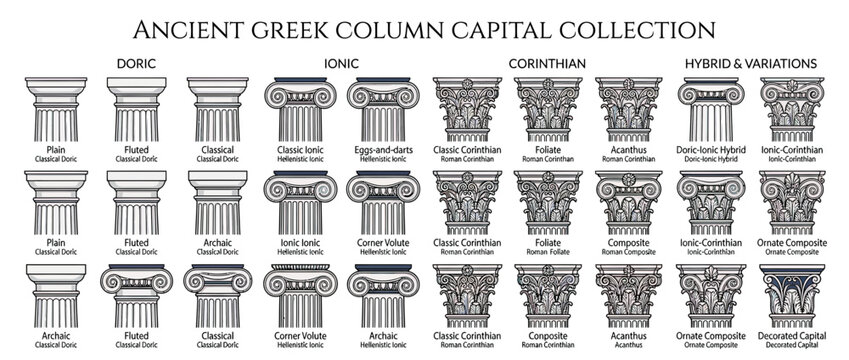 Collection of Ancient Greek Column Capitals
