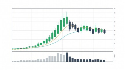 Fototapeta premium Professional financial candlestick chart vector illustration showing detailed price movements, rising market patterns, volume indicators, and technical analysis elements for stock trading and investme