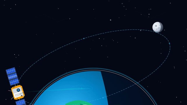 Satellite Orbiting Planet Earth Scanning and Transmitting Data Flat Vector Animation
