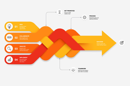 Modern business workflow infographic templates interwoven arrows  continuous process to goal for business presentations timelines and roadmaps vector illustration.