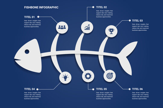 Modern Fishbone Diagram Infographic Template Background with Five Step Business Process and Strategy Analysis Colorful Vector Design Layout.