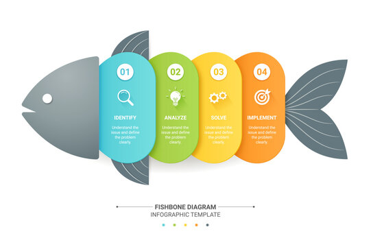 Modern Fishbone Diagram Infographic Template Background with Five Step Business Process and Strategy Analysis Colorful Vector Design Layout.