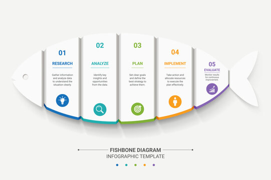Modern Fishbone Diagram Infographic Template Background with Five Step Business Process and Strategy Analysis Colorful Vector Design Layout.