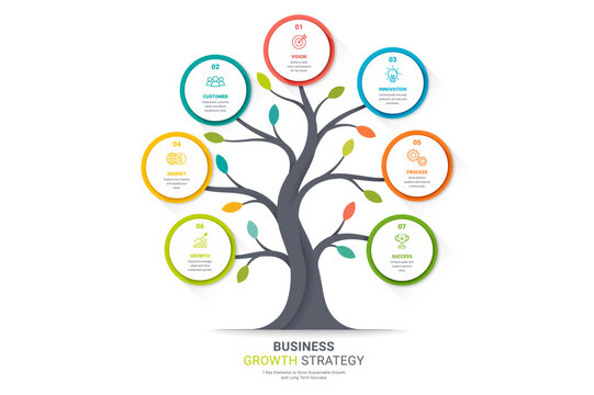 Tree Diagram Infographic Template Background with Business Growth and Milestone Concept