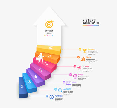 Infographic Staircase Step Business Growth timeline with 7 Step Arrow Process and Concepts for Success Diagram Background