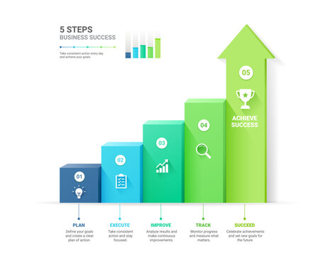 Infographic Staircase Step Business Growth timeline with 5 Step Arrow Process and Concepts for Success Diagram Background
