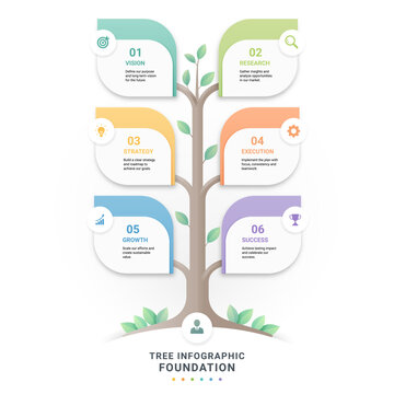 Tree Diagram Infographic Template Background 6 Step with Business Growth and Milestone Concept