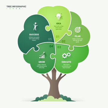 Tree Growth Infographic Template with Seven Puzzle Sections Business Strategy Sustainability Modern Vector Design