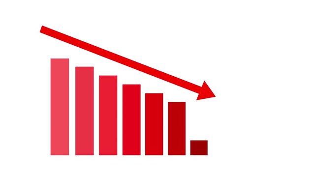 Red Downward Arrow and Declining Bar Chart Animation