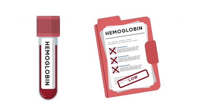 Hemoglobin Test Animation with Low Blood Hemoglobin Results and Medical Diagnostic Report