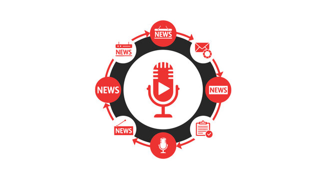 Digital News Broadcasting and Podcast Distribution Cycle Illustration with Microphone and Media Icons