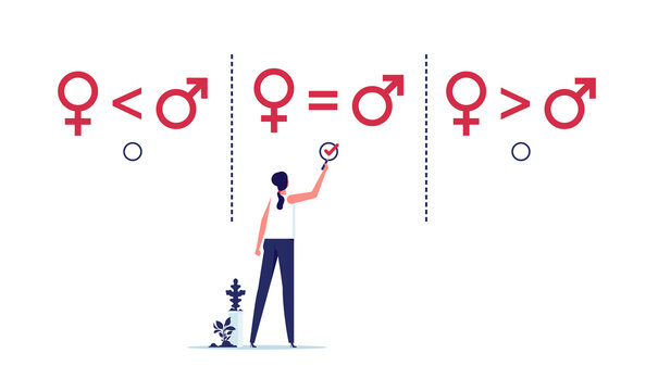 Gender equality equal treatment male and female in society business. Concept balance on man and woman equal opportunities. fair opportunities for different genders