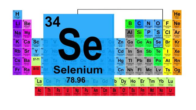 Periodic Table 34 Selenium Element Sign With Position, Atomic Number And Weight.