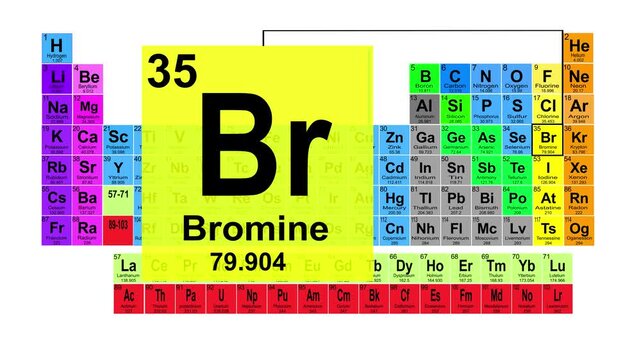 Periodic Table 35 Bromine Element Sign With Position, Atomic Number And Weight.