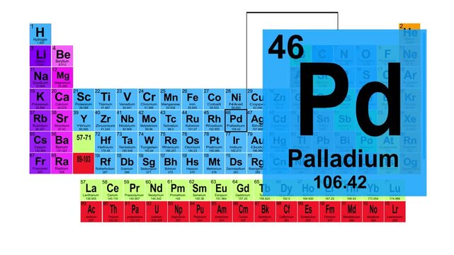 Periodic Table 46 Palladium Element Sign With Position, Atomic Number And Weight.