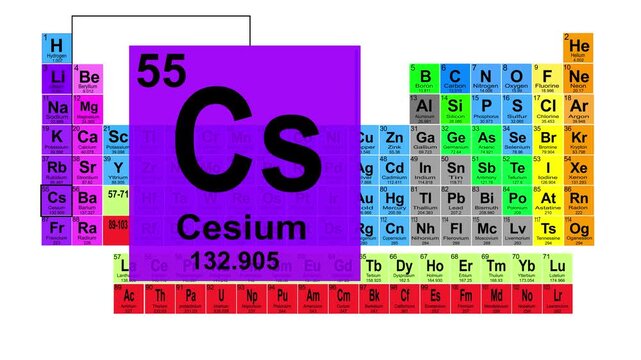Periodic Table 55 Cesium Element Sign With Position, Atomic Number And Weight.