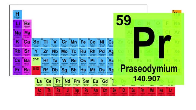 Periodic Table 59 Praseodymium Element Sign With Position, Atomic Number And Weight.