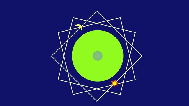 Animation of a 12-pointed star with the Sun on top and moon at the bottom