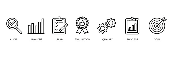 Obraz premium Assessment banner web icon vector set featuring accreditation, audit, analysis, evaluation, quality process, results, planning, and goal achievement symbols