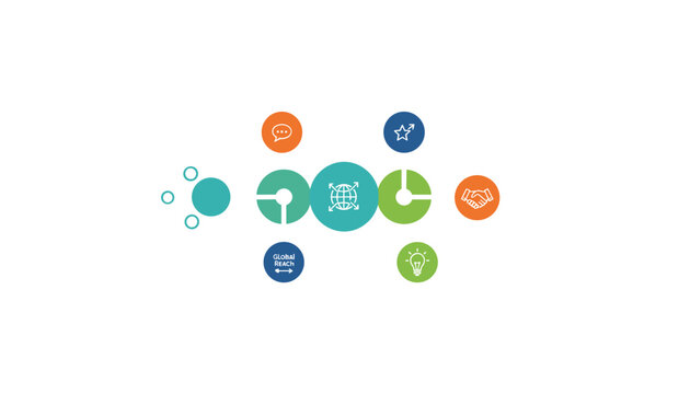 Modern business process diagram connecting circles with orange, green, and blue nodes containing icons on a clean white space.