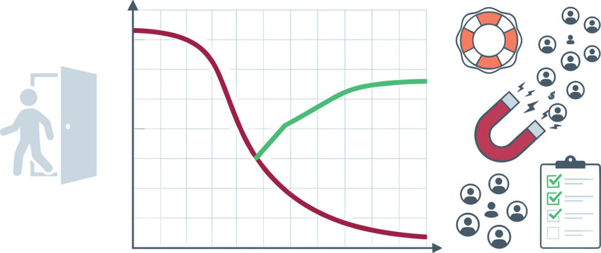 Customer Churn Rate and User Retention Strategy Concept Diagram Featuring Exit Door Symbol Magnet Attracting Audience Lifebuoy and Checklist Infographics