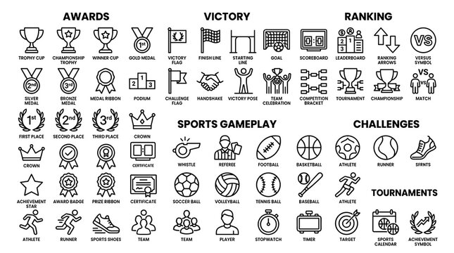 Modern Sports Competition Linear Icon Collection with Victory Trophies, Medals, Rankings, Awards, Challenges, Games, Athletes, and Championships