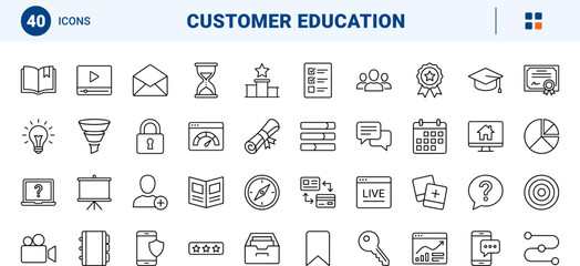 Naklejka premium Customer education line icon set. Vector pictograms of user, onboarding, knowledge, and base elements, thin linear illustration.