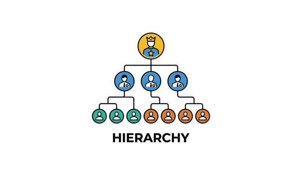 Colorful vector illustration of a company organization chart with the text "HIERARCHY" below. Depicts corporate structure, management layers, and team leadership.