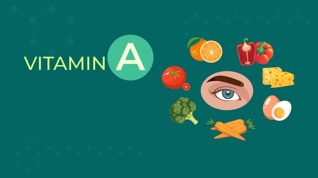 Natural Vitamin A Sources &ndash; Nutrition, Vision & Healthy Immunity - Animated Illustration as MP4 File