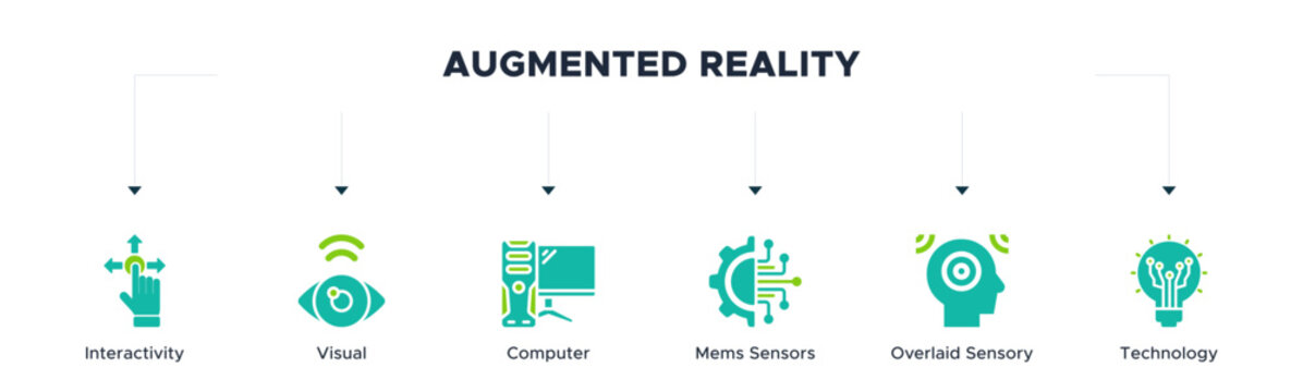 Augmented reality banner web icon vector illustration concept with icon of interactivity, visual, computer, mems sensors, overlaid sensory and 19