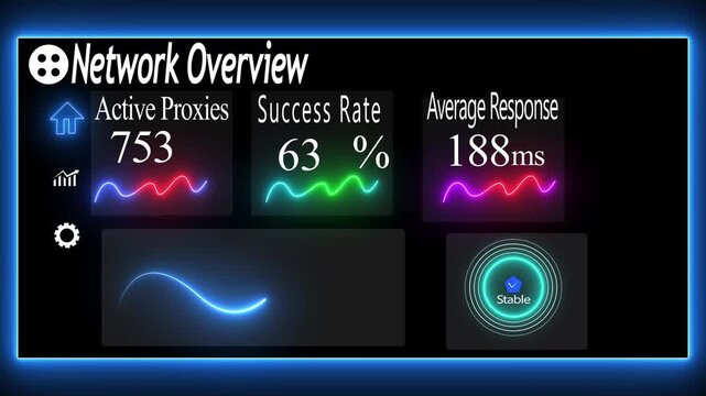 Network overview dashboard with real-time proxy statistics and performance metrics data