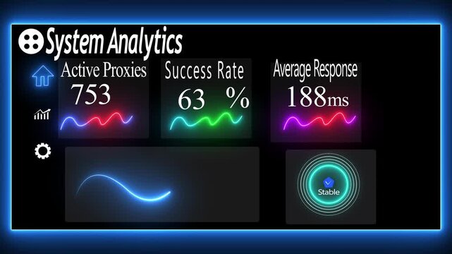 Real-time system analytics dashboard with neon data visualization and network performance metrics technology