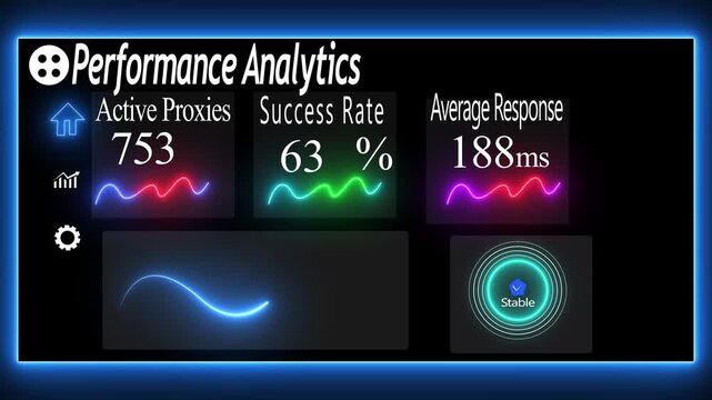 Real-time performance analytics dashboard with dynamic data visualization and server status metrics