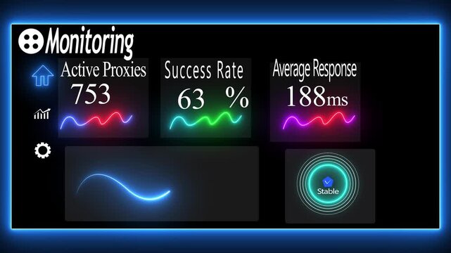 Real-time network monitoring dashboard with dynamic proxy metrics and performance analytics