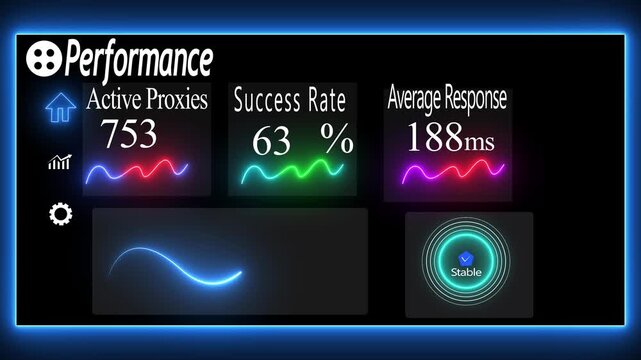 Real-time network performance dashboard with rising proxy metrics and success rate analytics