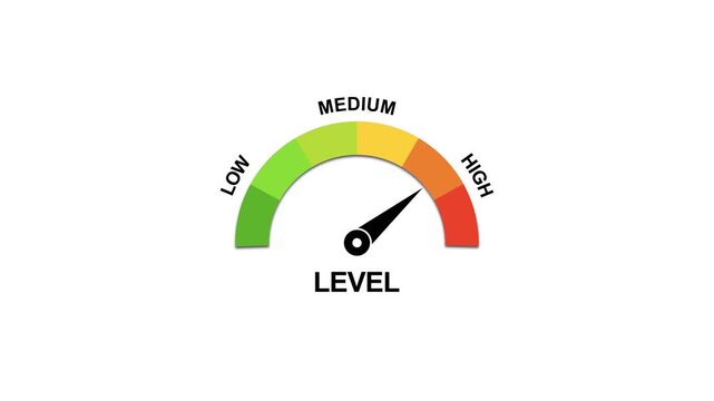 Dynamic speedometer gauge animation: measuring performance levels from low to indicator