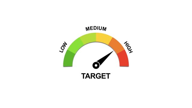 Animated gauge meter showing progress and target performance levels for business analytics and data visualization