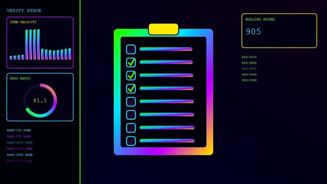 A digital compliance monitoring interface displays animated progress bars and circular metrics updating in real time across multiple frames for professional data analysis and assessment systems
