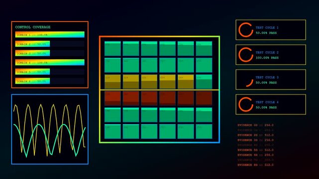 Compliance monitoring graphical interface displays numerical data trends with glowing bars and grid panels that fluctuate across three side by side digital window screens during animation