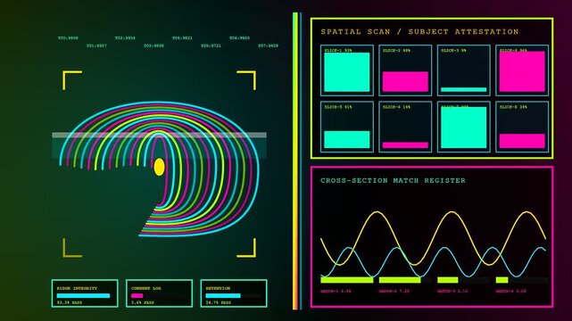 Compliance monitoring interface showing digital waves and spatial scan blocks flickering on a dark screen with vibrant neon green cyan and magenta color data elements