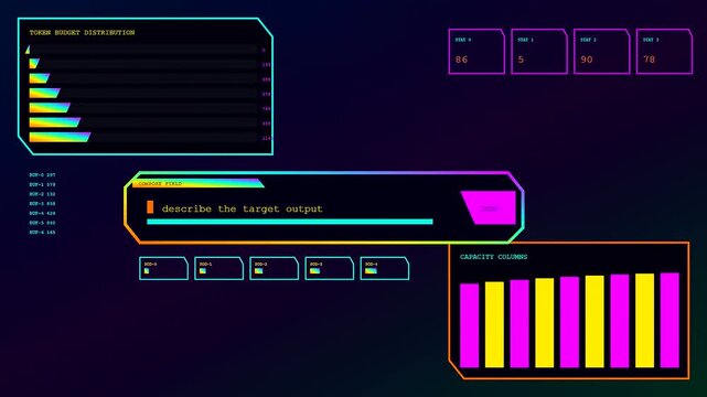 A sophisticated prompt interface displayed on a dark virtual screen showing shifting token budget distribution bars with glowing neon purple and yellow light indicators