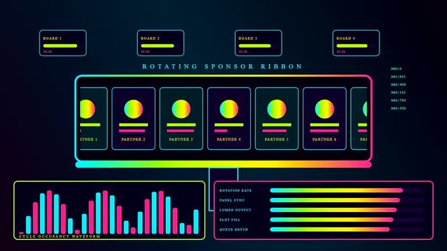 A digital sponsorship banner interface displays flickering data graphs with glowing neon lines and colorful bar charts inside a cinematic three panel software simulation screen layout