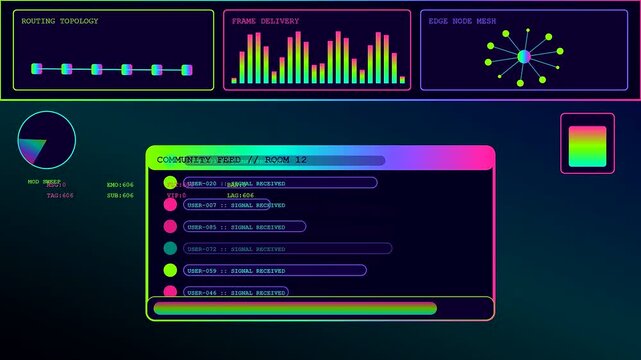 A digital streamer dashboard with animated data charts and interface grids displays live metrics and user feed activity in a continuous loop of software monitoring